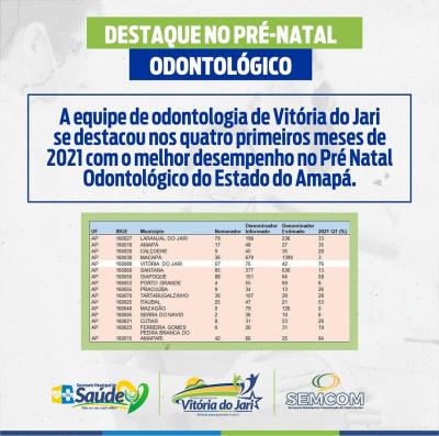 Equipe de odontologia de Vitória do Jari é destaque no pré-natal odontológico no 1º primeiro semestre do ano, no Estado Amapá